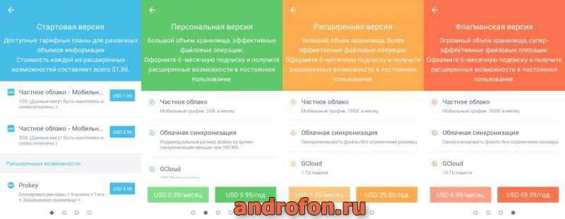 Стоимость расширенной подписки приложения File Expert.