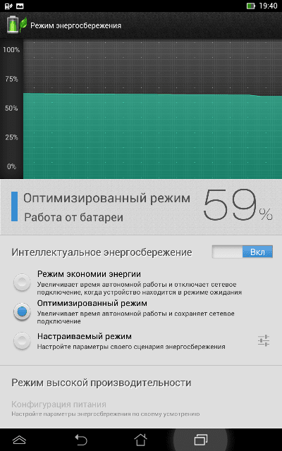 Энергосберегающие функции Asus.