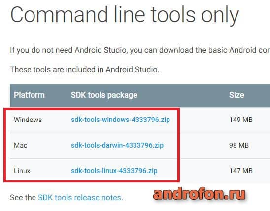 Скачать андроид SDK.