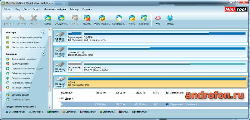 Начальное окно приложения "MiniTool Partition Wizard".