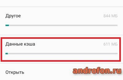 Данные кэша в телефоне.