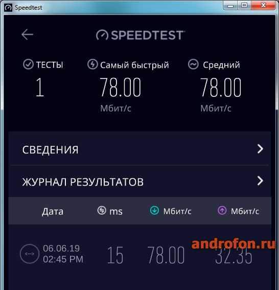 Статистика.