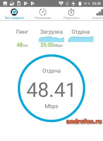 Тест инета в SPEEDCHECK .