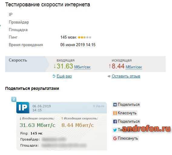 сервис 2ip.