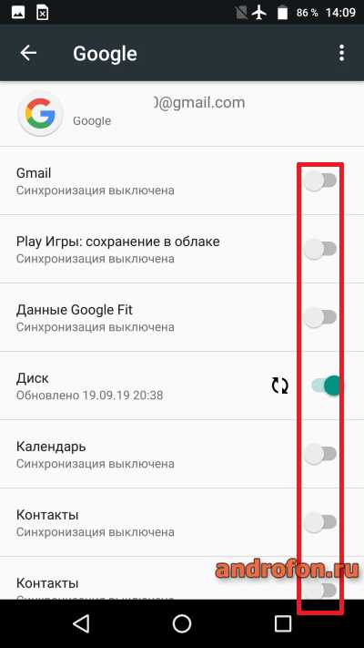 Параметры синхронизации.