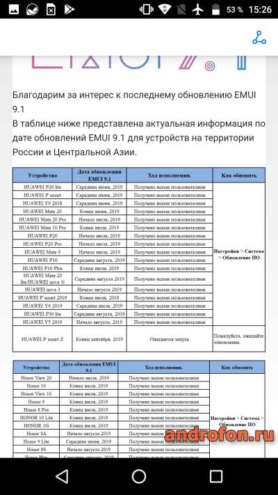 Результаты поиска.