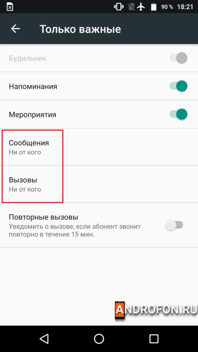 Прием звонков и сообщений.