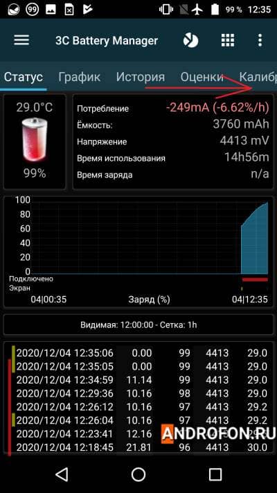 Проверка емкости в 3C Battery Manager.