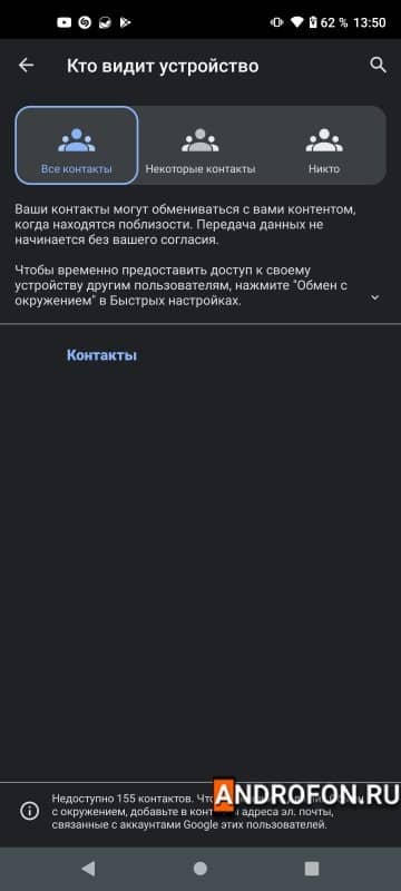 Все контакты.