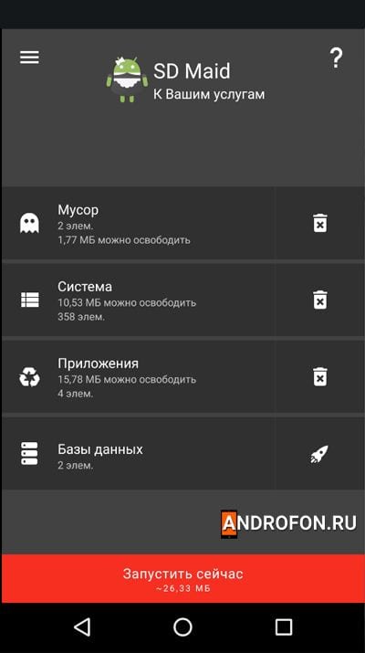 Анализ чистильщика.