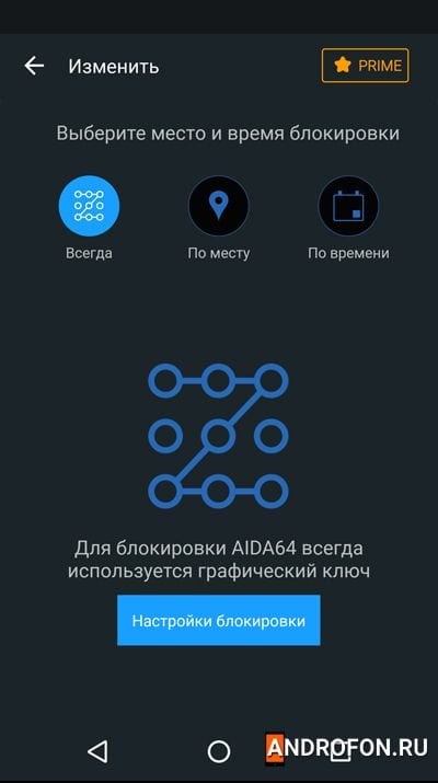 варианты блокировки