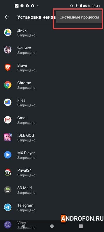 отображение системных процессов
