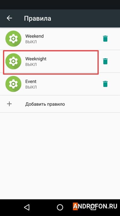 Правила блокировки.