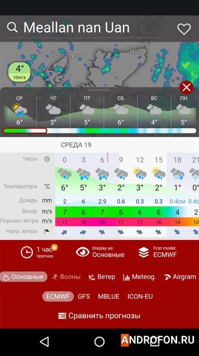 Windy.com - Weather Radar, Satellite and Forecast