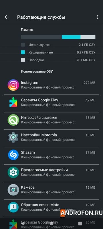 кэшированные приложения