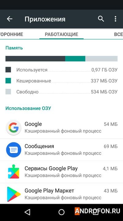 кэшированыый софт