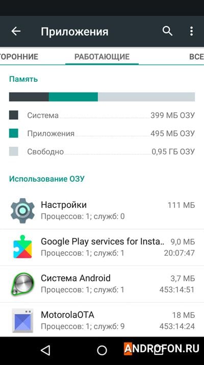 вкладка с рабочими программами