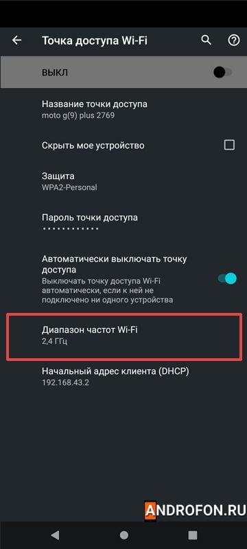 частота wifi