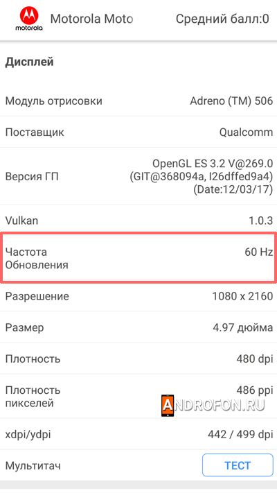 Что такое частота обновления экрана