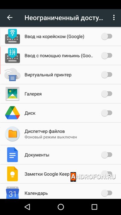 выбор приложений для экономии трафика