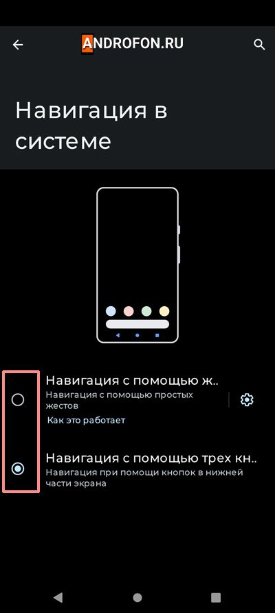 способ навигации